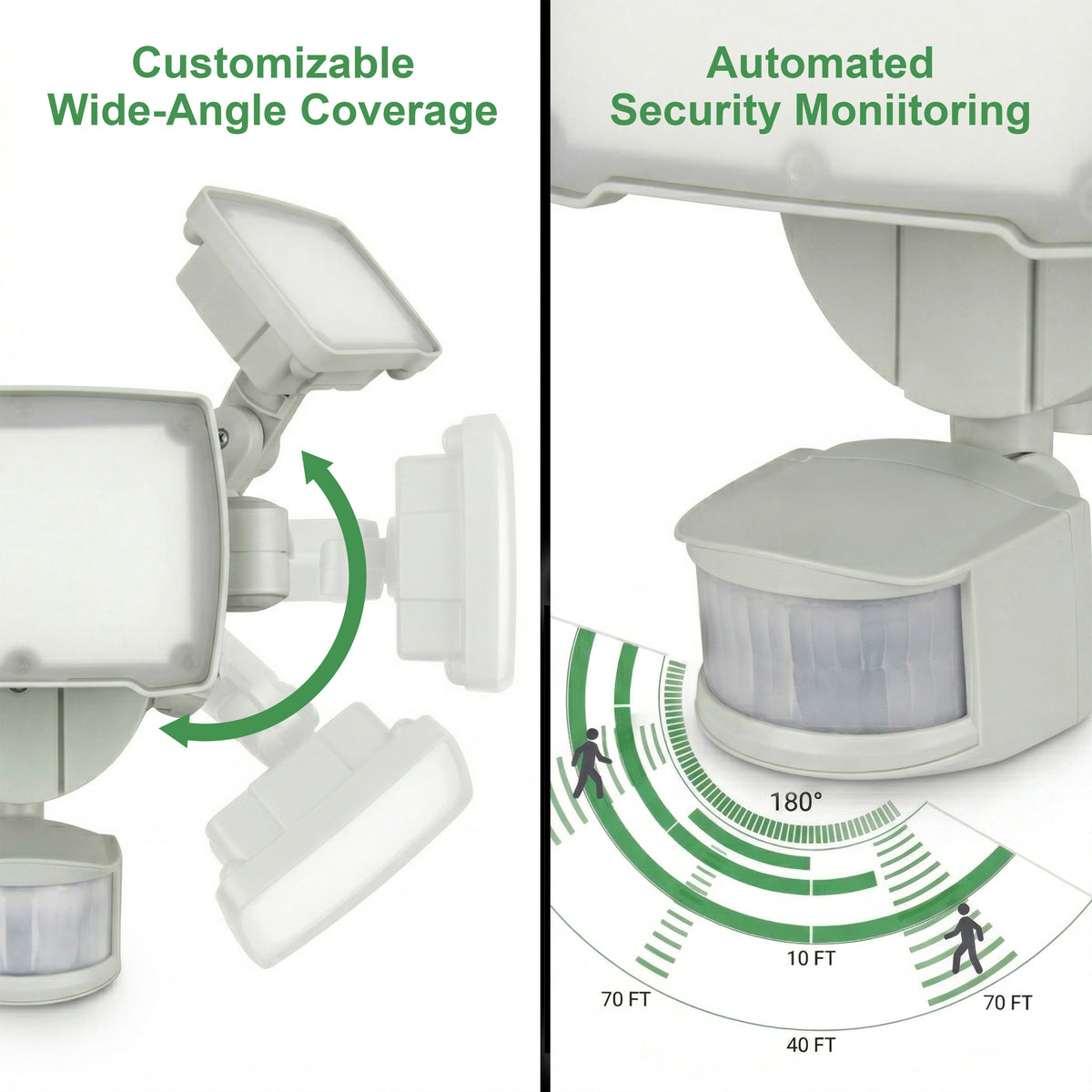 SECURITY FLOOD LIGHT WITH MOTION SENSOR, 3 HEAD, 50W, 120V, WHITE